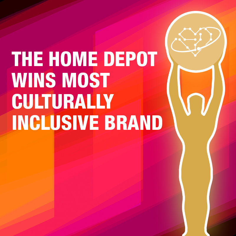 The Home Depot Wins Most Culturally Inclusive Brand